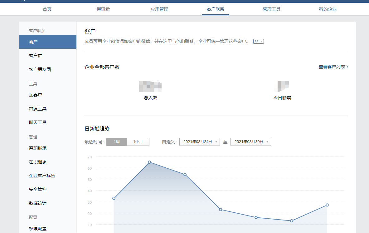 企业微信营销