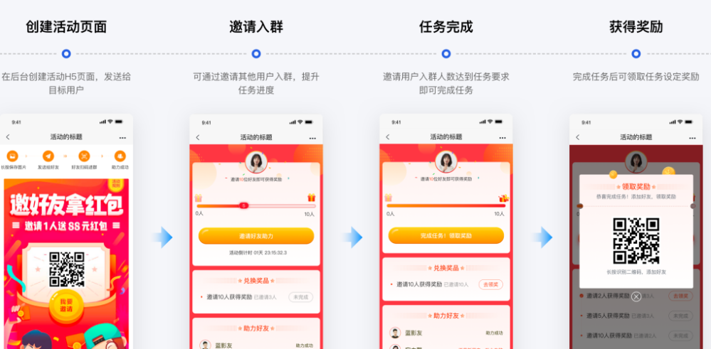 私域流量运营