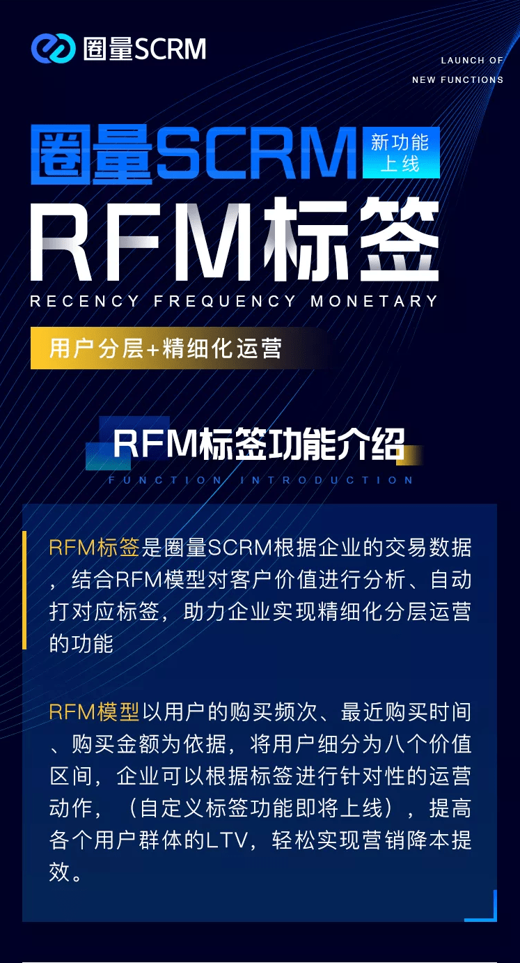 RFM功能